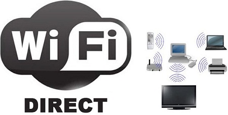 WiFi Direct là gì? Nó hoạt động như thế nào?