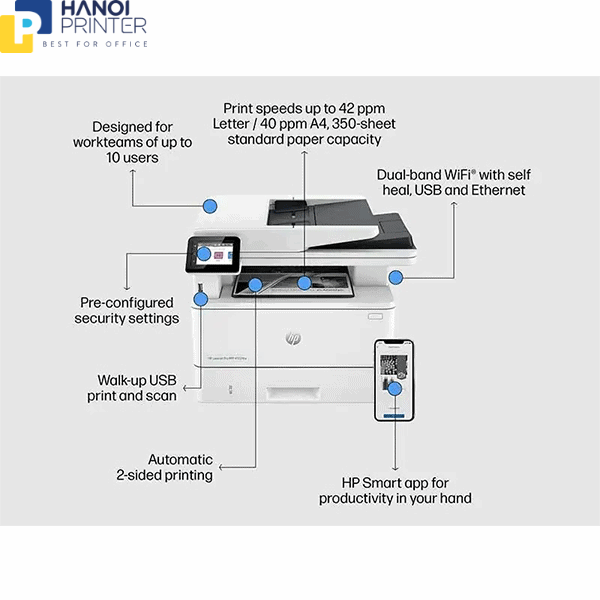 Máy in đa năng HP LaserJet Pro MFP 4103fdn (2Z628A) - Print, Scan, Copy, Fax